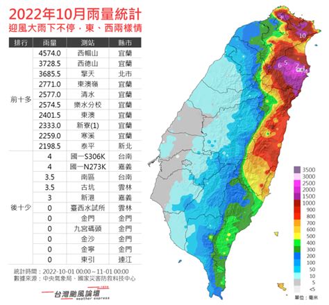 下雨查詢|縣市政府雨量資訊